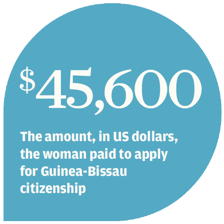 Double your dating review in bissau capital